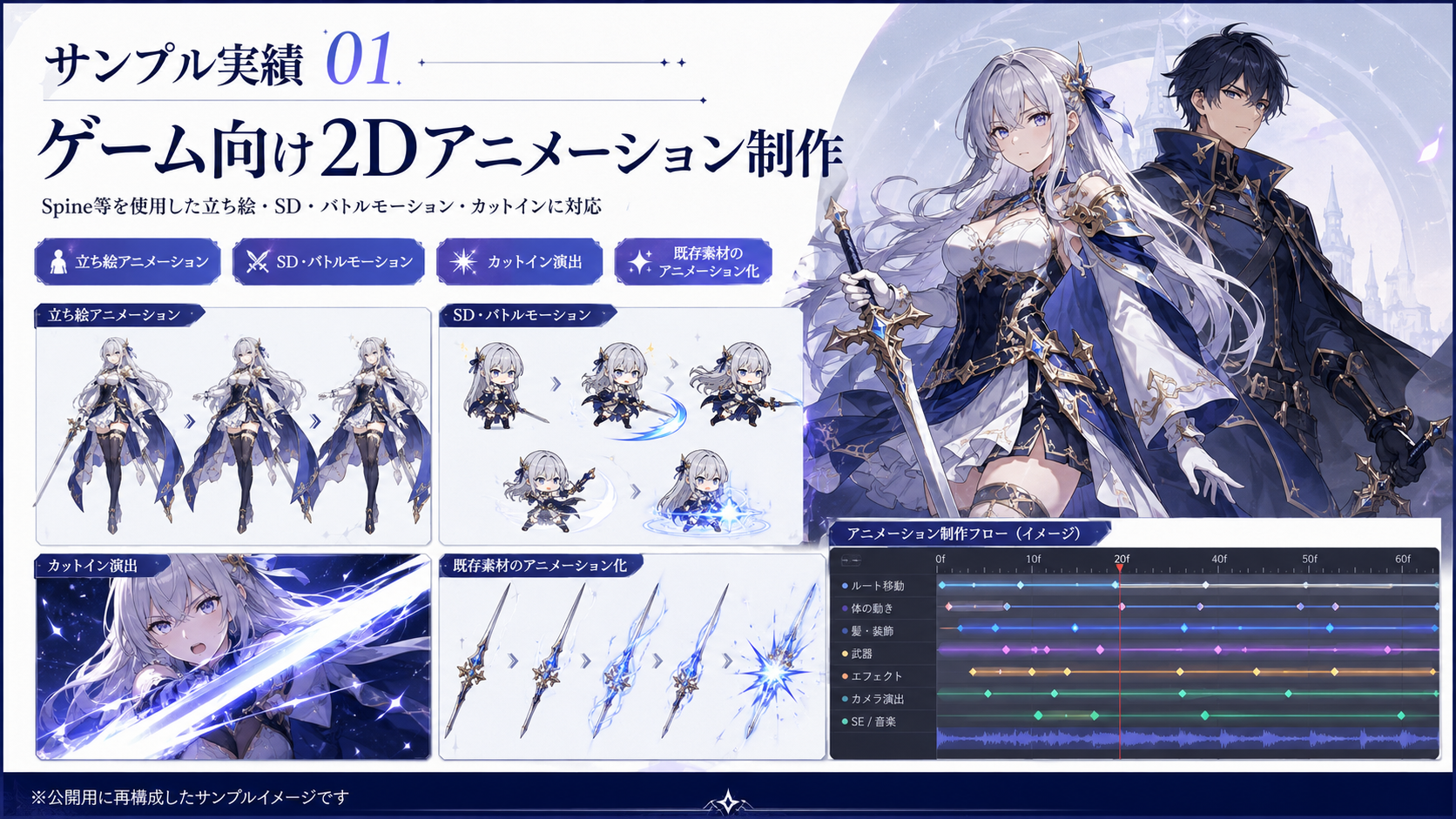 ゲーム向け2Dアニメーション制作のサンプル実績
