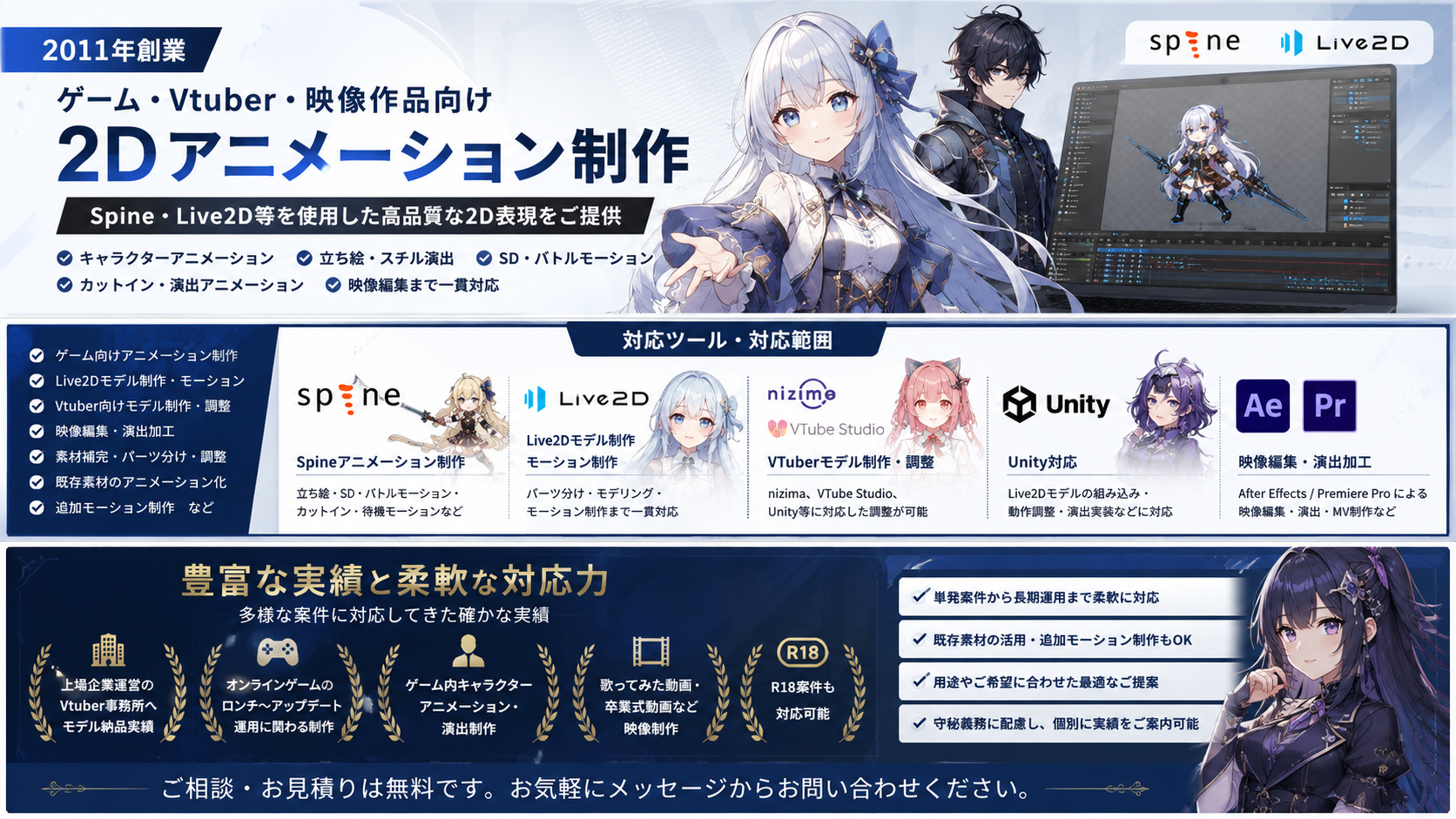 2Dアニメーション制作の対応ツール、対応範囲、実績概要